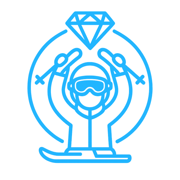 Des groupes limités en nombre